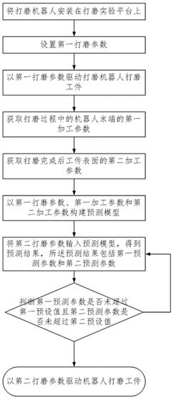 william威廉(英国)中文官方网站-Official Platform