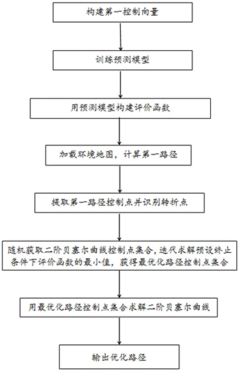 william威廉(英国)中文官方网站-Official Platform